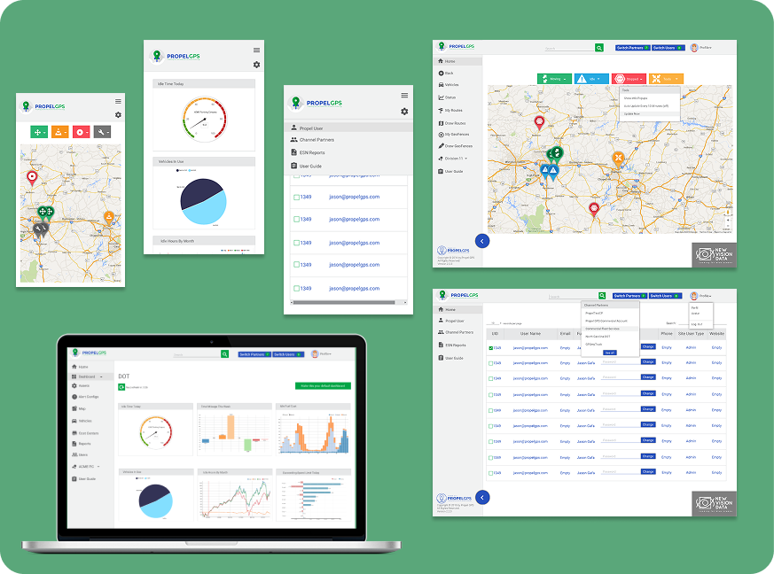 Propel GPS